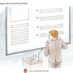Illustration psychologischer Typen für Coach Nico Pirner - Präsentationstypen - Der Unsichere-  junger Mann hält Präsentation mit Rücken zum Publikum