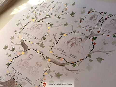 Stammbaum in Form eines Baumes mit Portraits - Buntstift, Aquarell und Tusche auf Büttenpapier - Stammbaum malen lassen