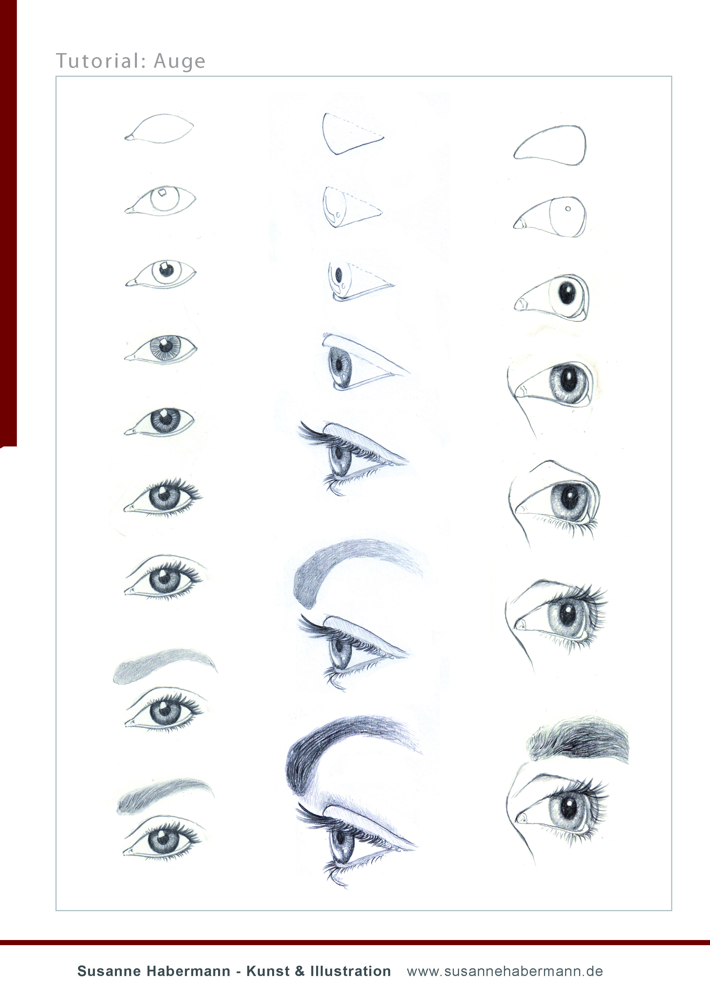 Tutorial Auge - Auge in verschiedenen Ansichten zeichnen - Frontal, Seitenansicht, schräg - Schritt für Schritt -  Susanne Habermann Kunst & Illustration - Zeichnen lernen